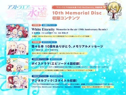 アストラエアの白き永遠 FHD Re:Eternity 